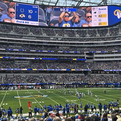 Game Day at Sofi Stadium